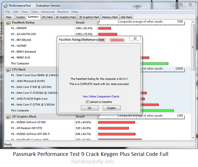 passmark performance test 10